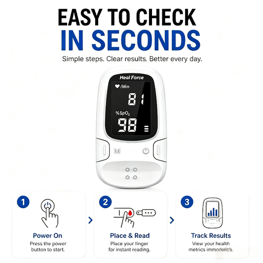 Latest Technology 👨🔬 Non-Invasive Daily Health Tracker | 💧 Needle-Free Wellness Trend Monitoring Device