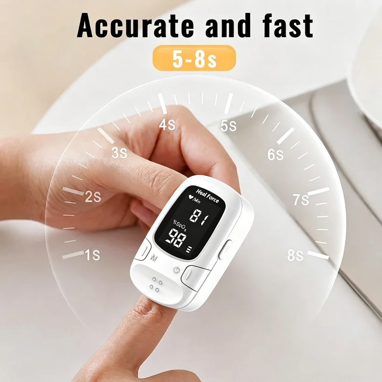 Latest Technology 👨‍🔬 Non-Invasive Daily Health Tracker | 💧 Needle-Free Wellness Trend Monitoring Device